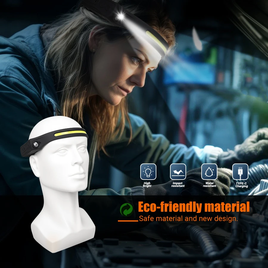 Akumulatorowa latarka czołowa  – Fishing Headlamp recenzja i cena