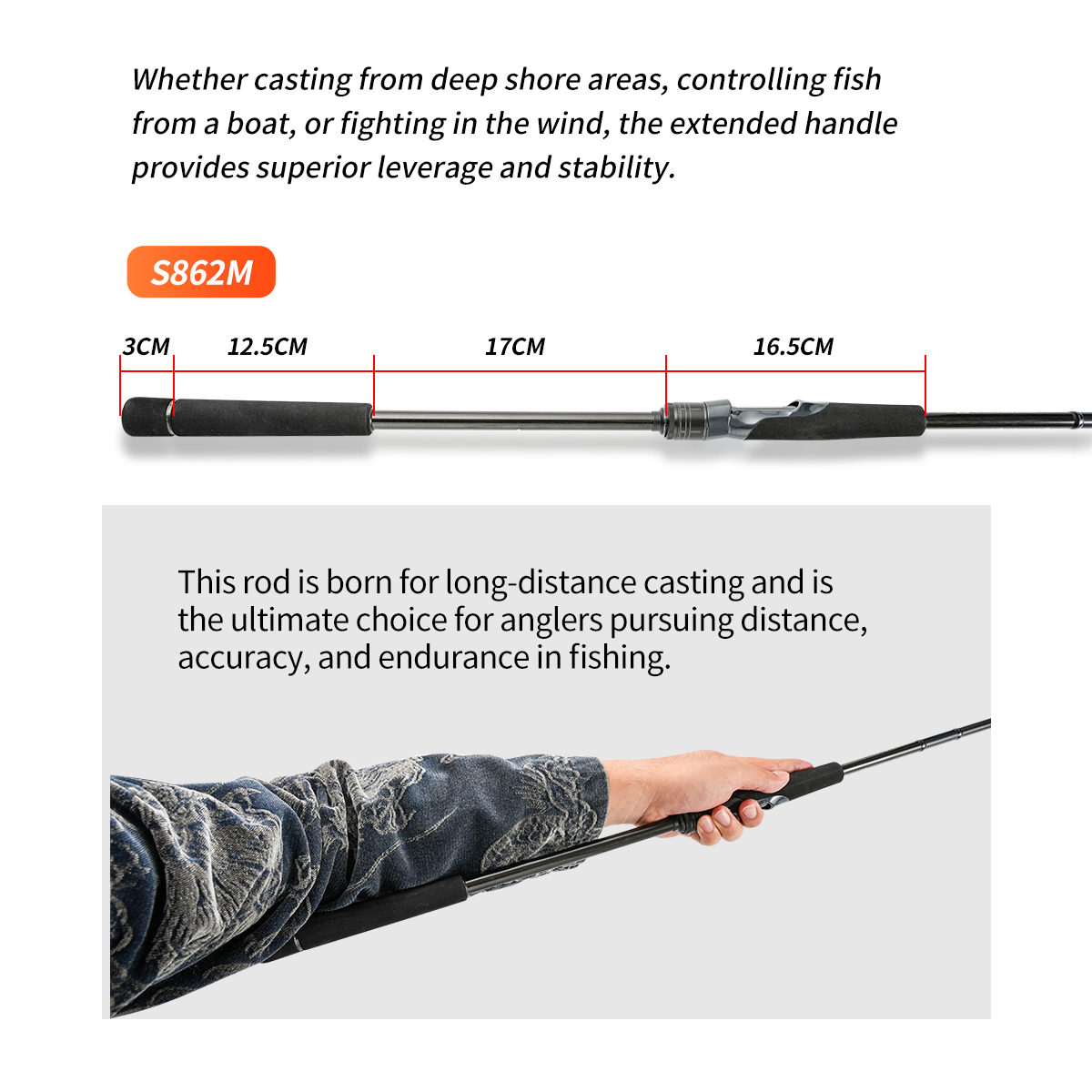 Wędka Johncoo do dalekich rzut – Surf Fishing Equipment recenzja i cena
