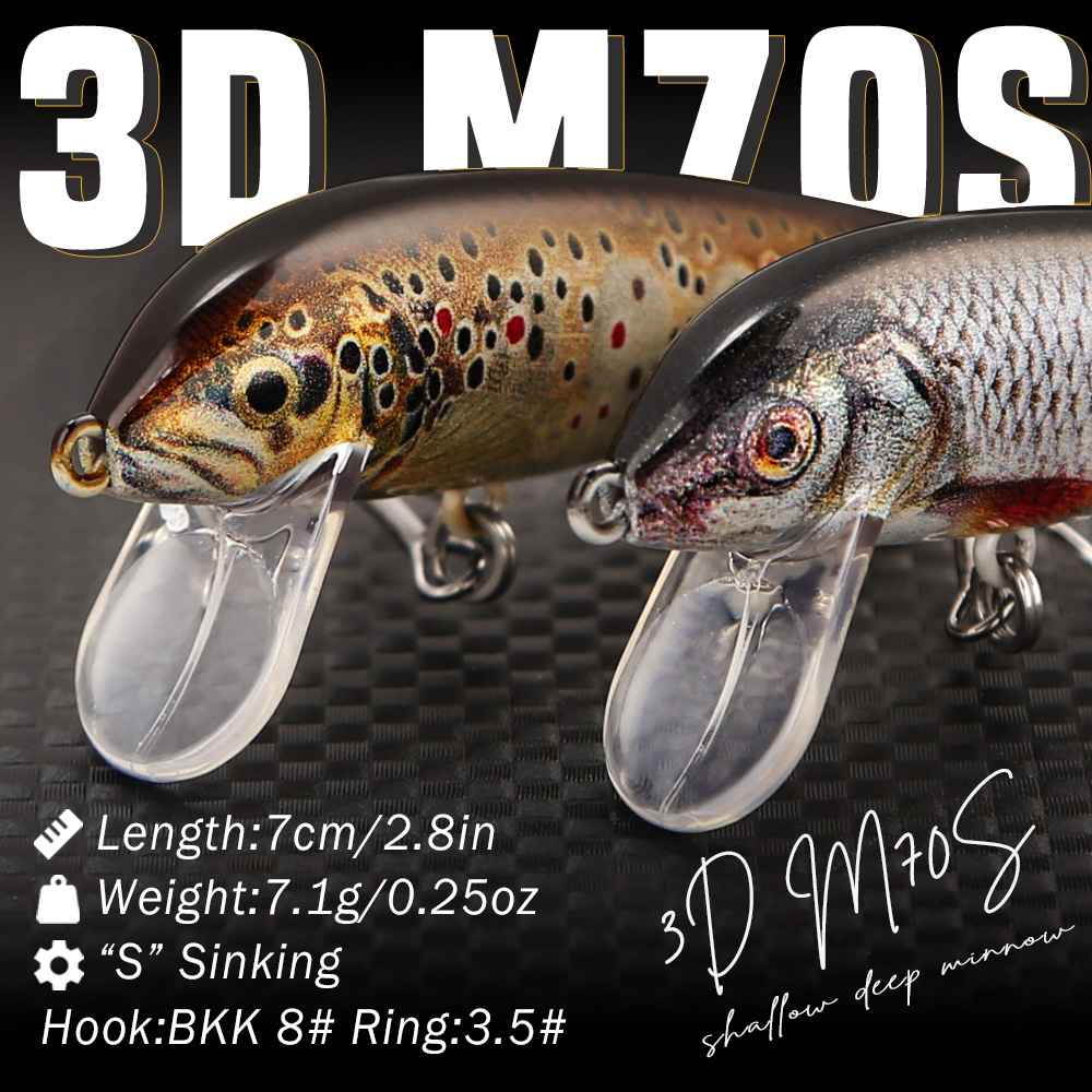Przynęty wędkarskie B&U, tonąc – Fishing Equipment For Trout recenzja i cena