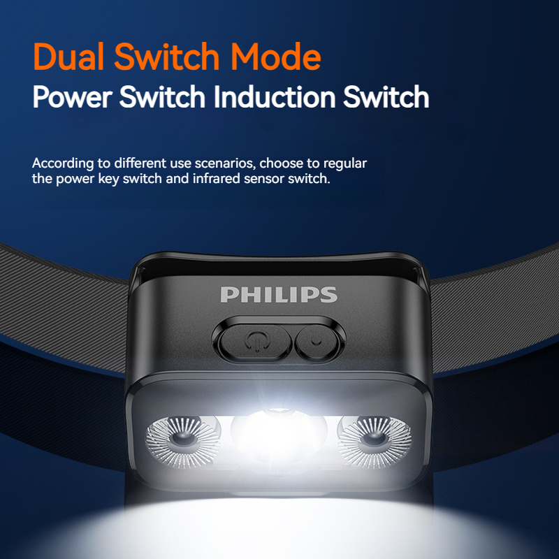Latarka czołowa LED Philips z  – Fishing Headlamp recenzja i cena
