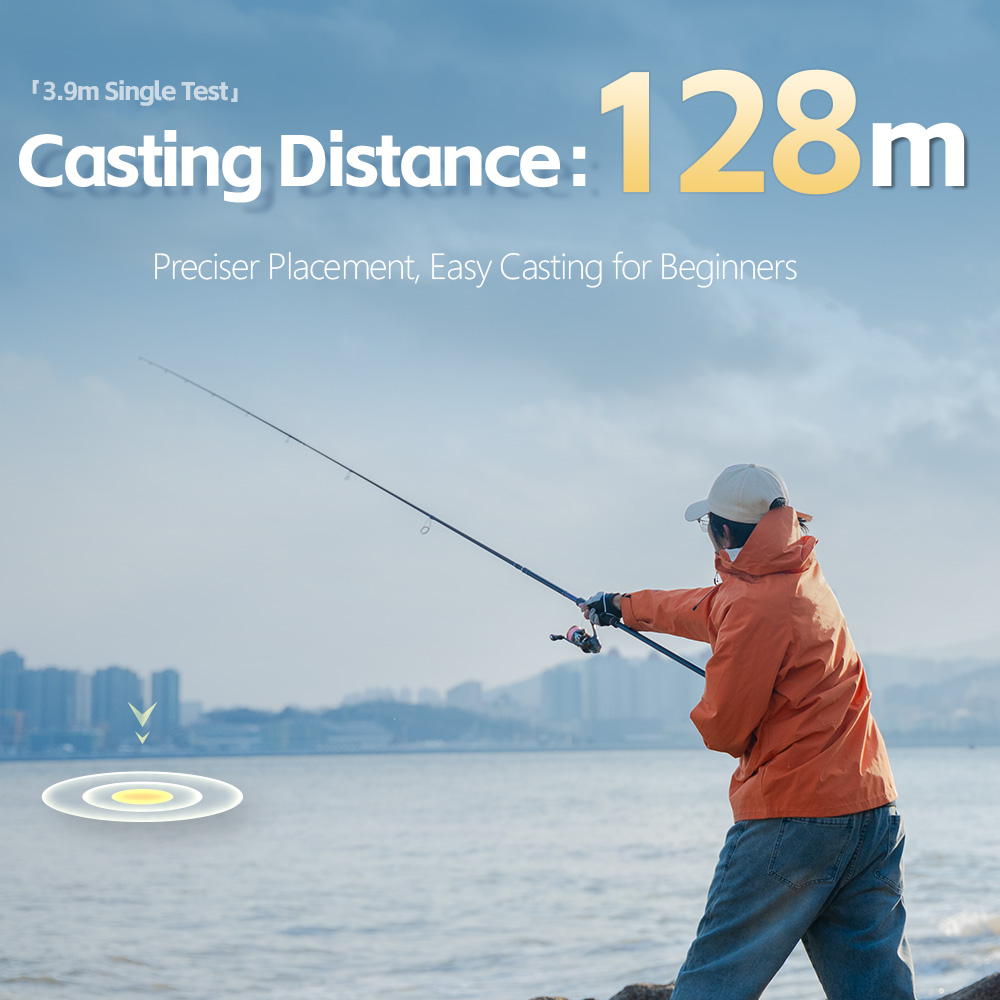 WĘDKARSKA WĘDKA FISHINGFANS RA – Surf Fishing Equipment recenzja i cena