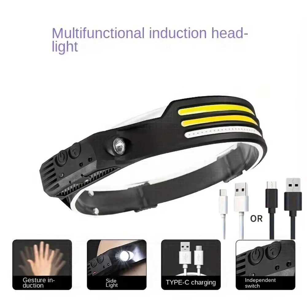 Super Jasna Latarka Czołowa LE – Fishing Headlamp recenzja i cena