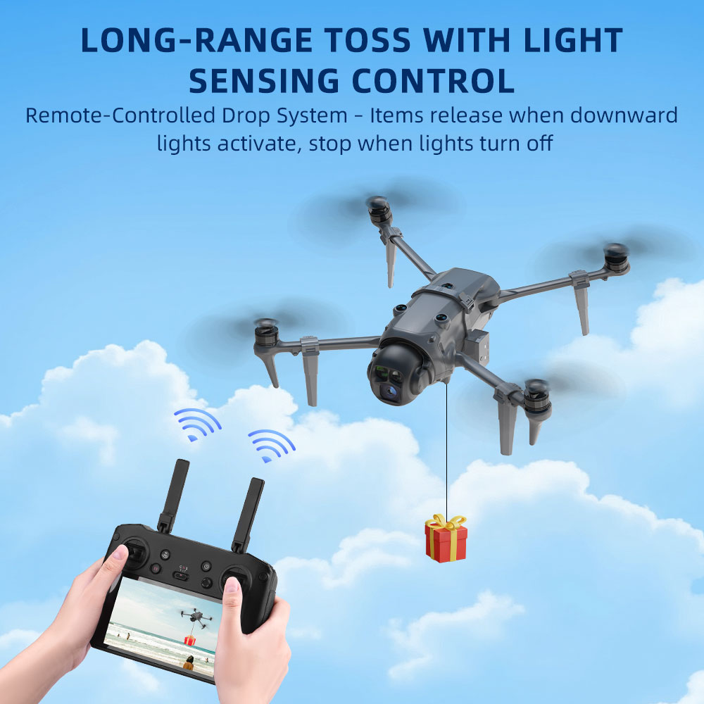 System Airdrop BRDRC do DJI Ma – Fishing Equipment For Beginners recenzja i cena