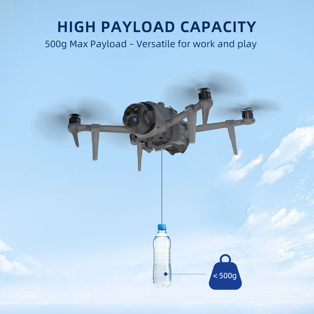 System Airdrop BRDRC do DJI Ma – Fishing Equipment For Beginners recenzja i cena