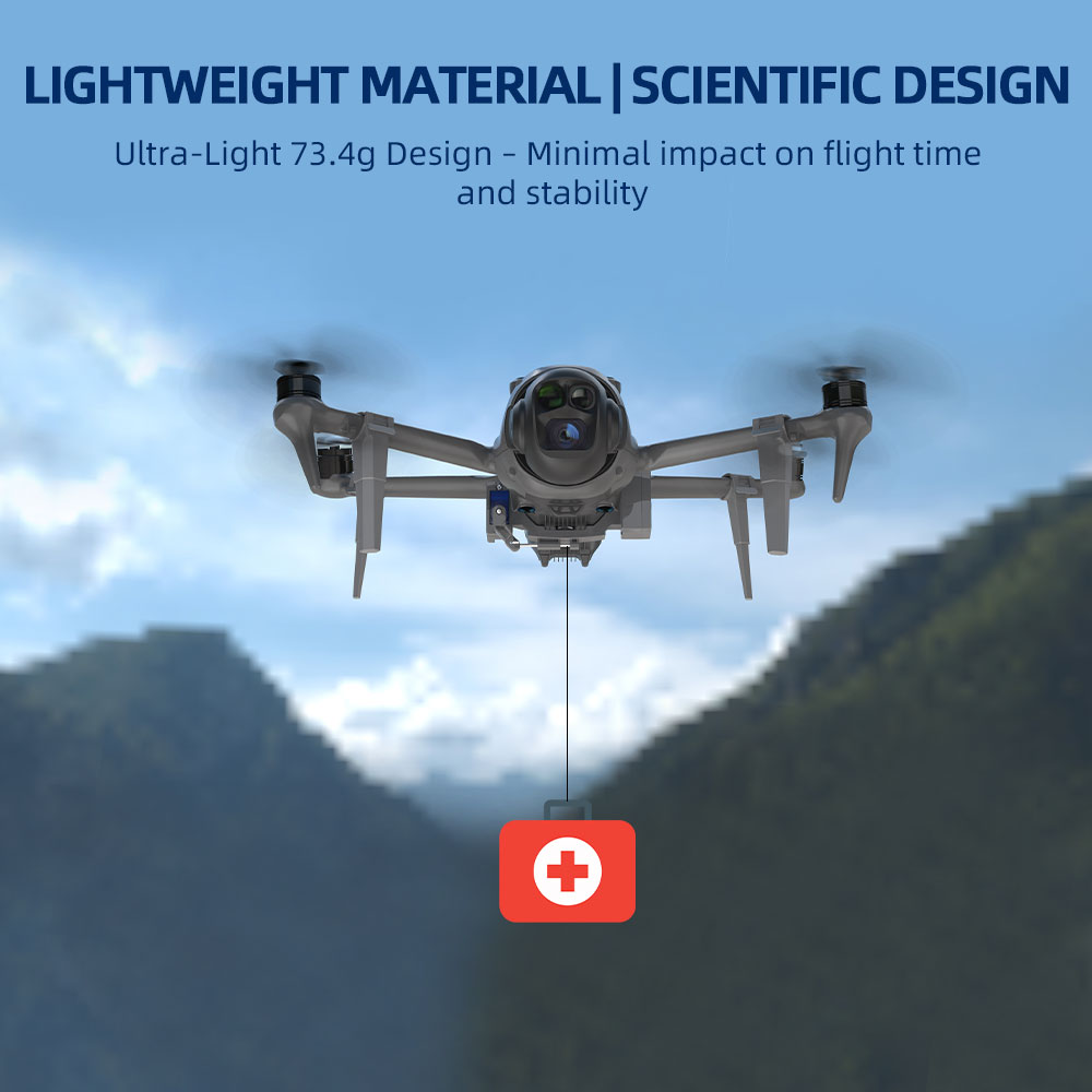 System Airdrop BRDRC do DJI Ma – Fishing Equipment For Beginners recenzja i cena