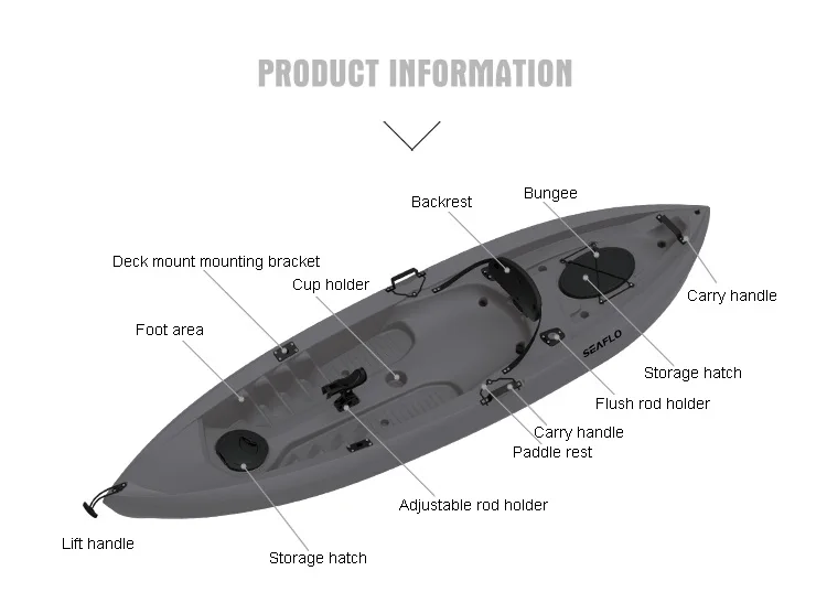 10 stóp 1 osoba HDPE łódka z t – Fishing Equipment Us recenzja i cena