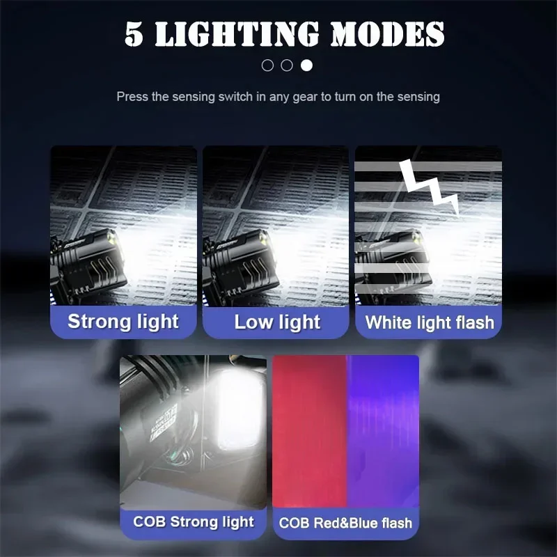 Mocna latarka czołowa LED z cz – Fishing Headlamp recenzja i cena