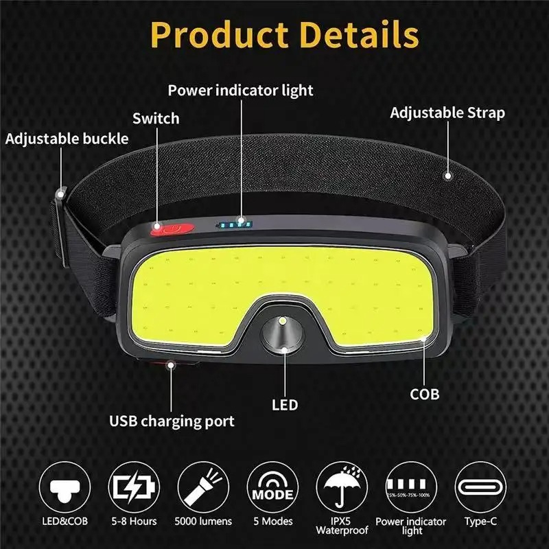 Mocna latarka czołowa COB z ła – Fishing Headlamp recenzja i cena