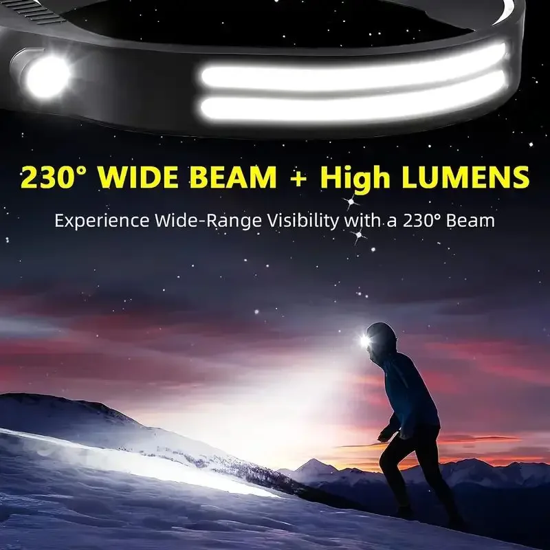Latarka czołowa LED z czujniki – Fishing Headlamp recenzja i cena