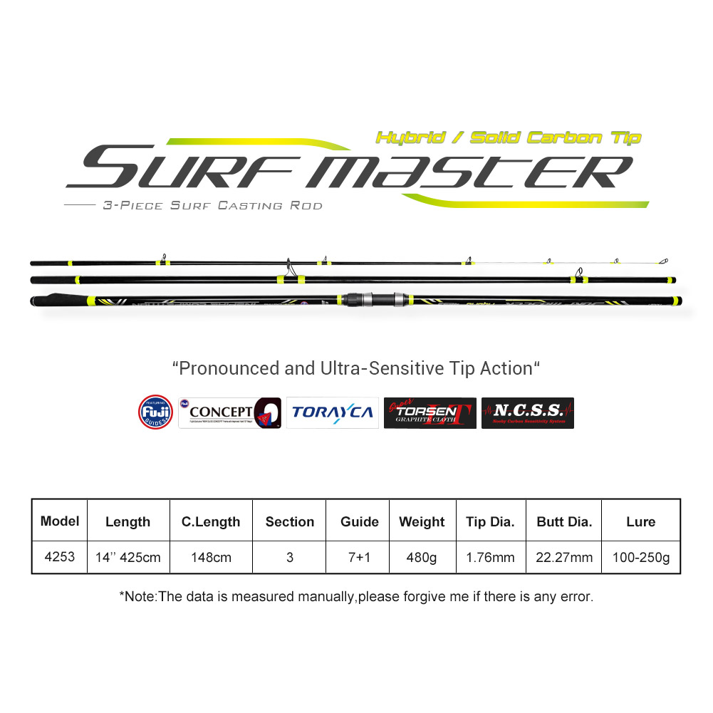 NOEBY Surf Casting Fishing Rod – Surf Fishing Equipment recenzja i cena