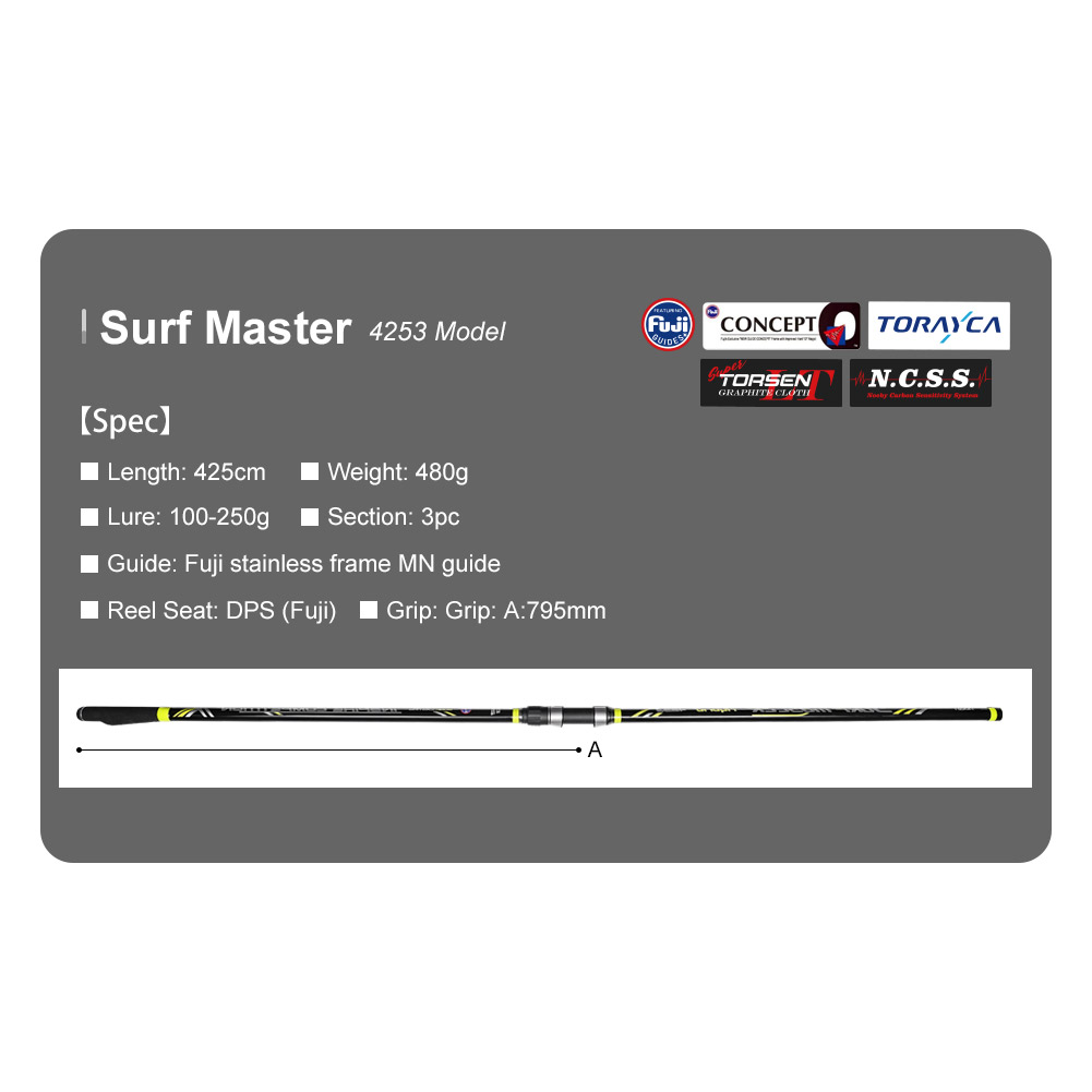 NOEBY Surf Casting Fishing Rod – Surf Fishing Equipment recenzja i cena