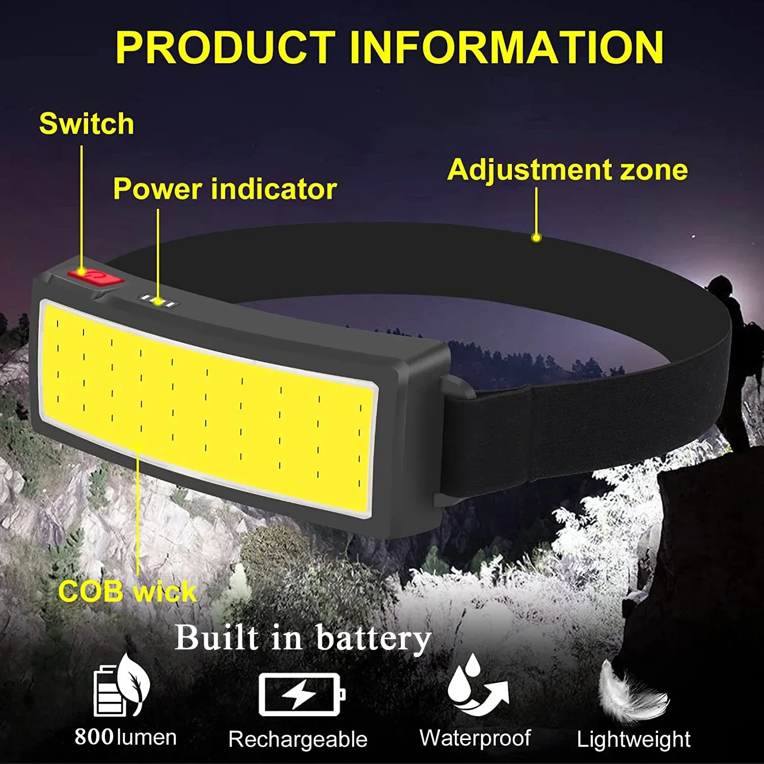Mocna latarka czołowa LED COB  – Fishing Headlamp recenzja i cena
