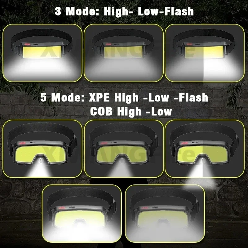 Mocna latarka czołowa LED COB  – Fishing Headlamp recenzja i cena