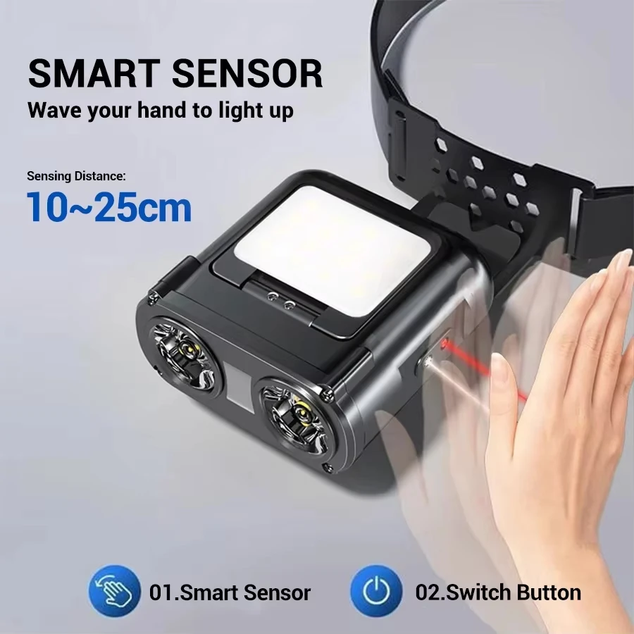 Ultra Jasna Mini Latarka Czoło – Fishing Headlamp recenzja i cena