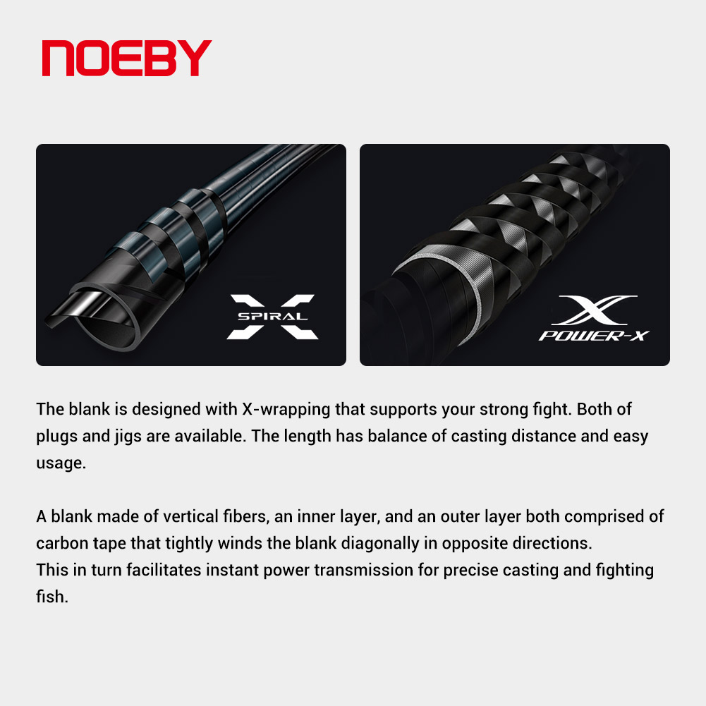NOEBY 2-częściowy wędzisko Sho – Surf Fishing Equipment recenzja i cena