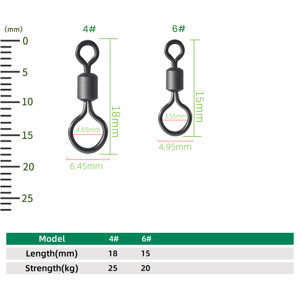 100 szt. Krętlików Karpiowych  – Fishing Equipment For Beginners recenzja i cena