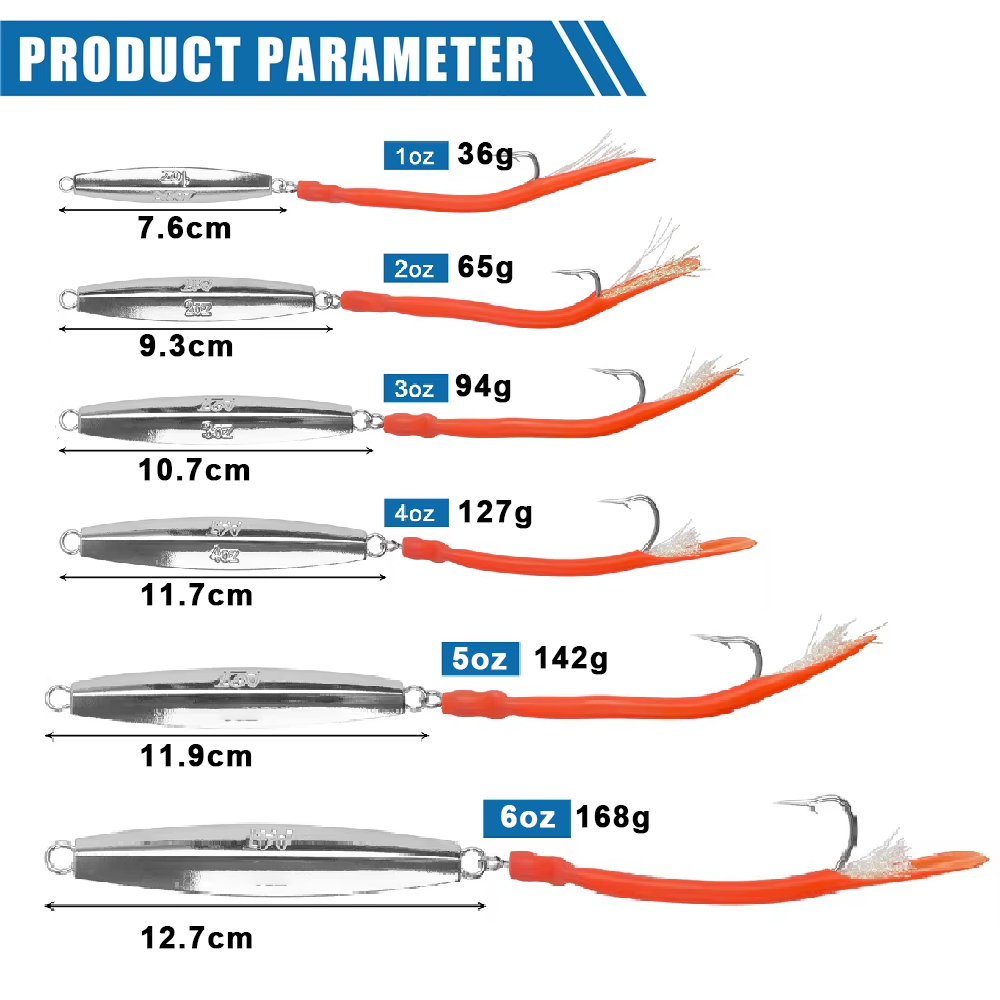 3 szt. Przynęty diamentowe do  – Surf Fishing Equipment recenzja i cena