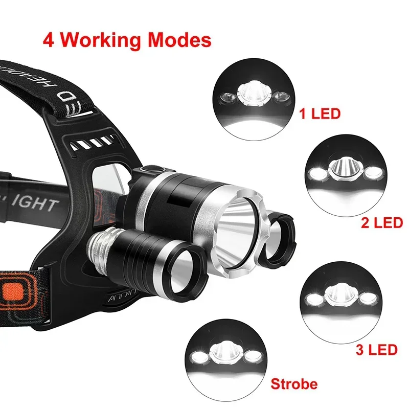 Latarka czołowa LED dużej mocy – Fishing Headlamp recenzja i cena