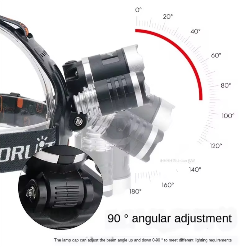 Latarka czołowa LED dużej mocy – Fishing Headlamp recenzja i cena