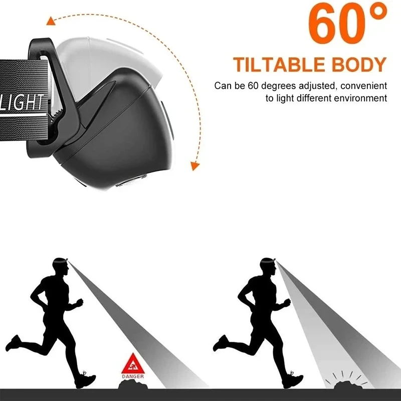 Mocna latarka czołowa przenośn – Fishing Headlamp recenzja i cena