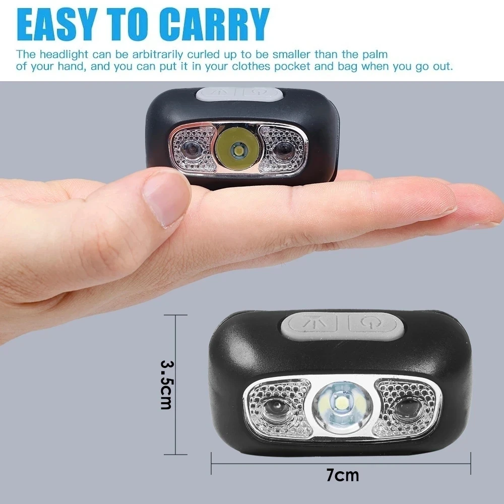 Mocna latarka czołowa przenośn – Fishing Headlamp recenzja i cena