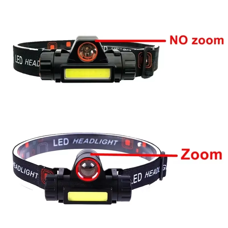 Reflektory LED, zewnętrzne lam – Fishing Headlamp recenzja i cena