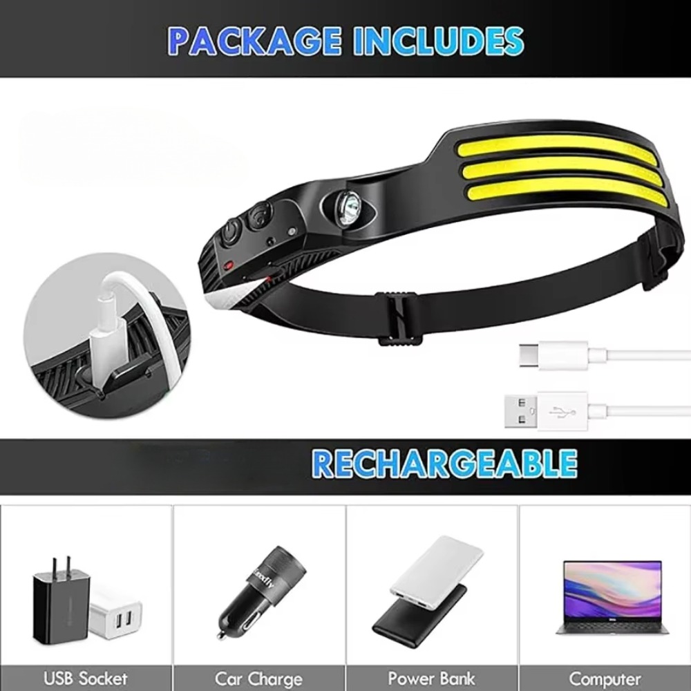 Latarka czołowa LED COB z czuj – Fishing Headlamp recenzja i cena
