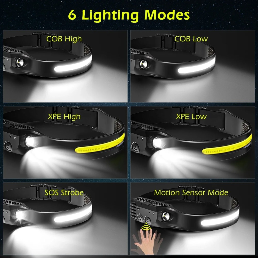 Latarka czołowa LED COB z czuj – Fishing Headlamp recenzja i cena