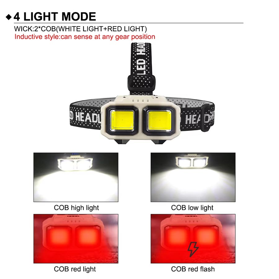 Latarka czołowa LED COB, ładow – Fishing Headlamp recenzja i cena