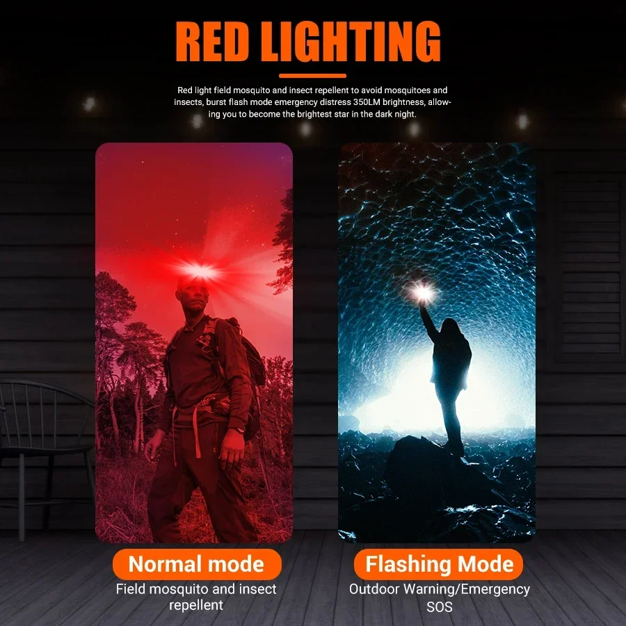 Mocna latarka czołowa LED COB, – Fishing Headlamp recenzja i cena
