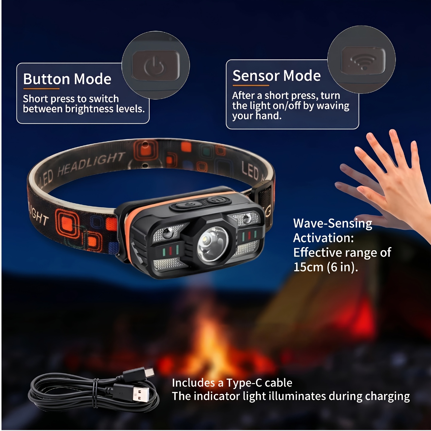 Akumulatorowa latarka czołowa  – Fishing Headlamp recenzja i cena