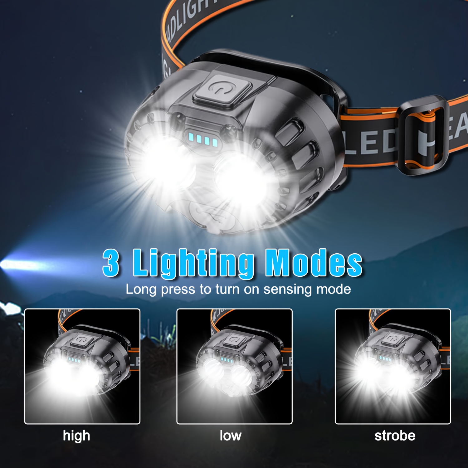 Mocna indukcyjna latarka czoło – Fishing Headlamp recenzja i cena