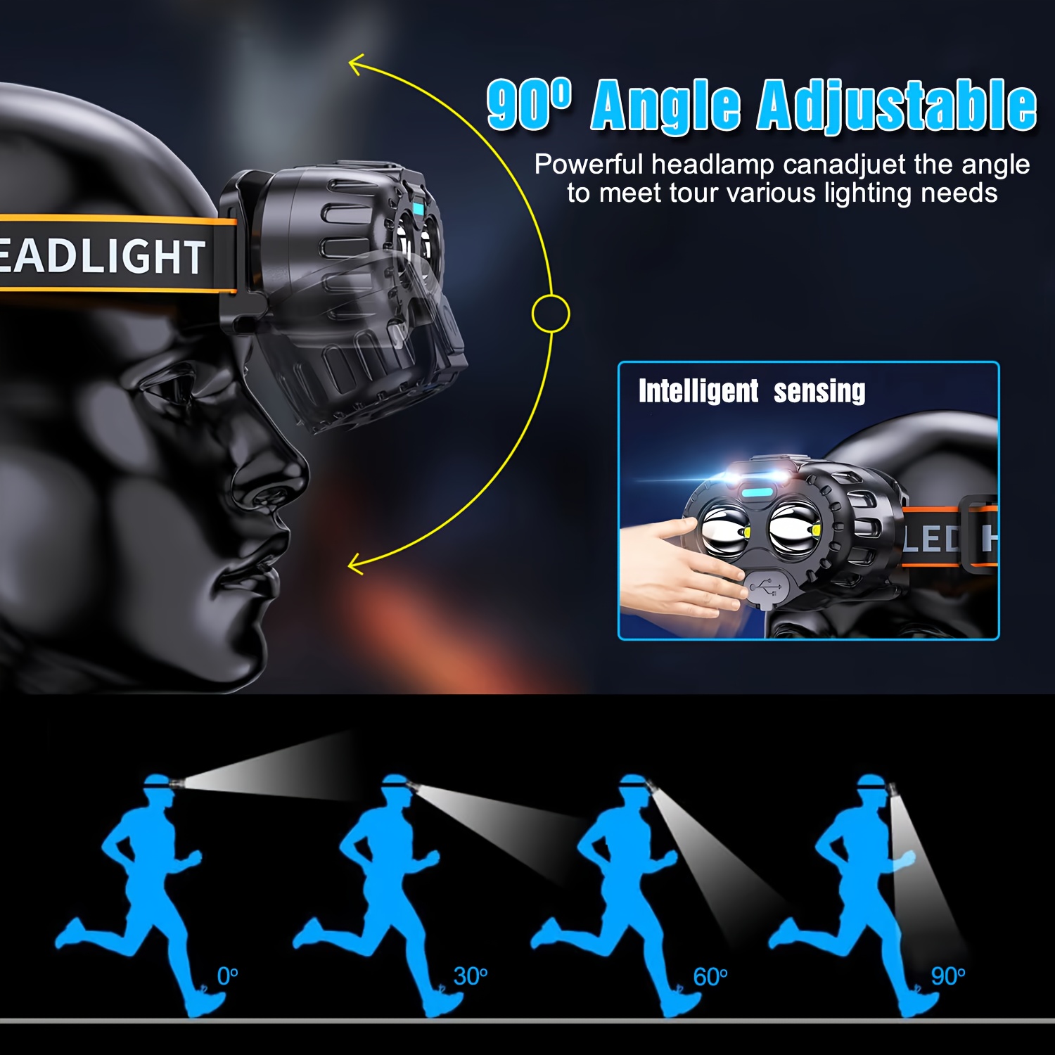 Mocna indukcyjna latarka czoło – Fishing Headlamp recenzja i cena